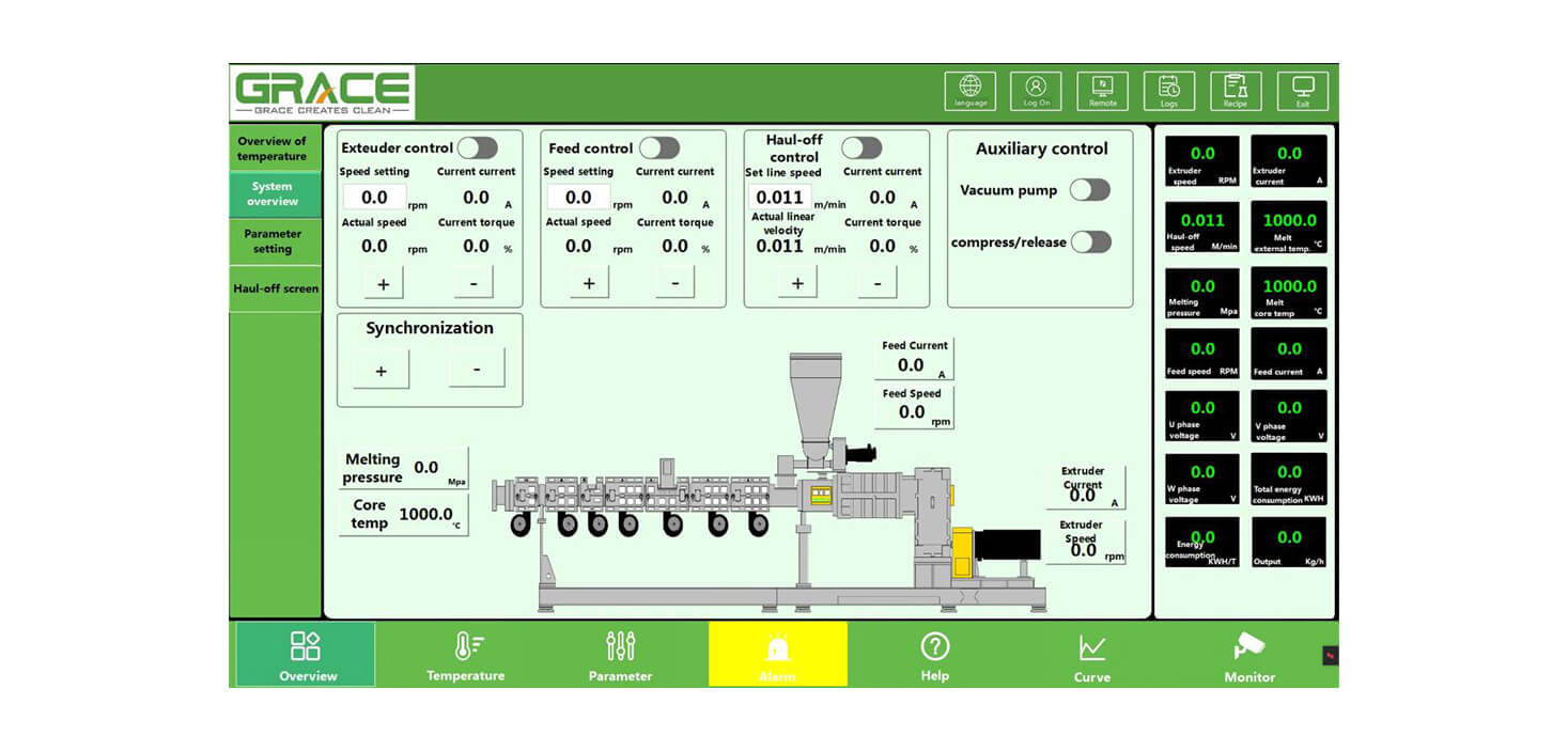 نظام التحكم PLC