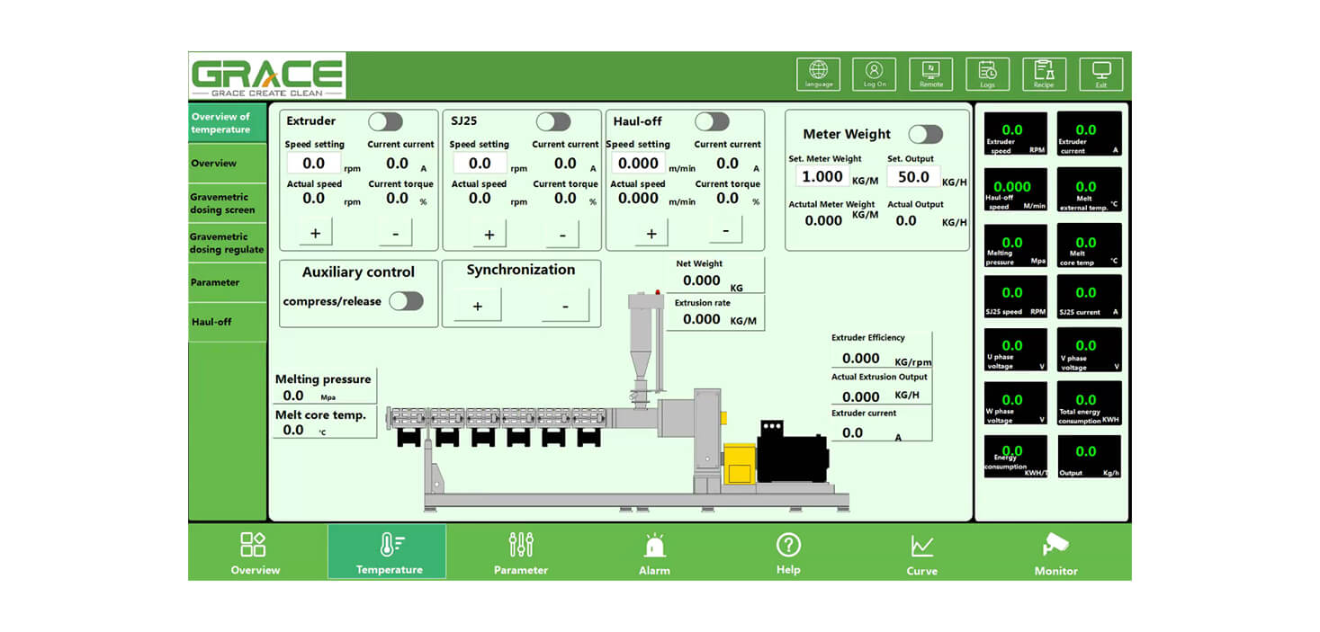 نظام التحكم PLC